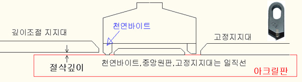 바이트교환-천연s.jpg